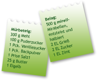 Mürbeteig und Belag